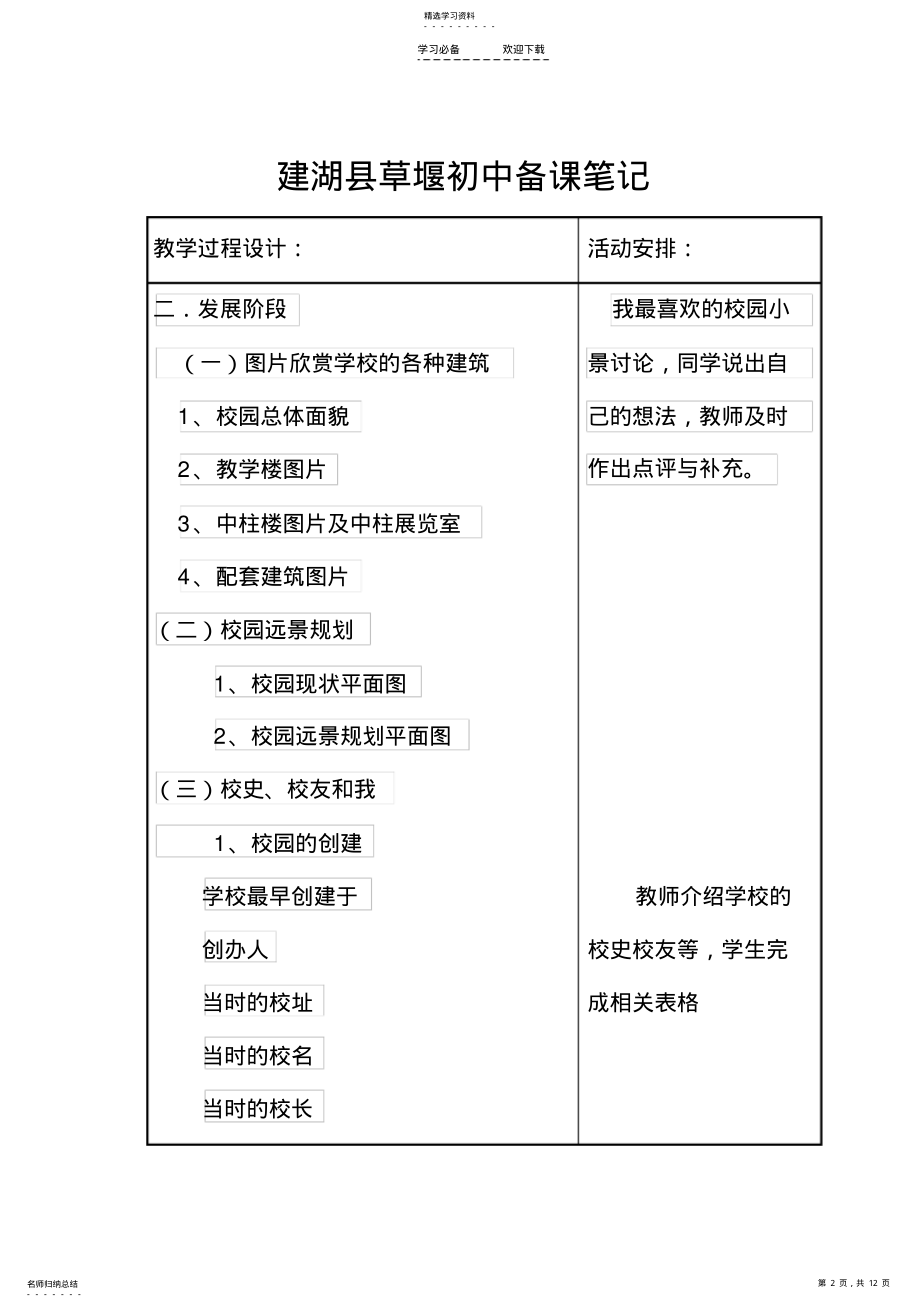 2022年苏教版七年级综合实践活动教案 .pdf_第2页