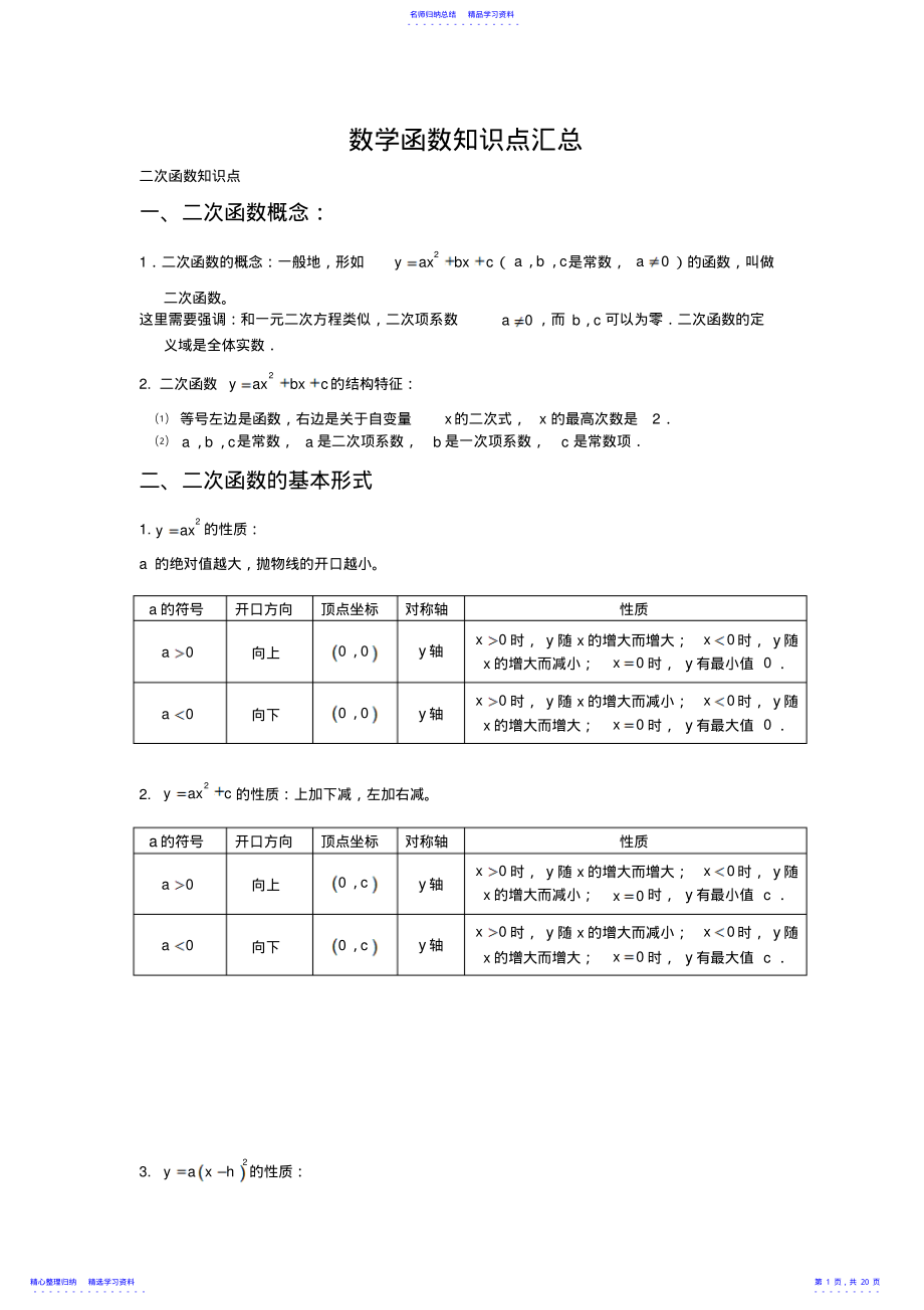 2022年初中数学函数知识点汇总 2.pdf_第1页