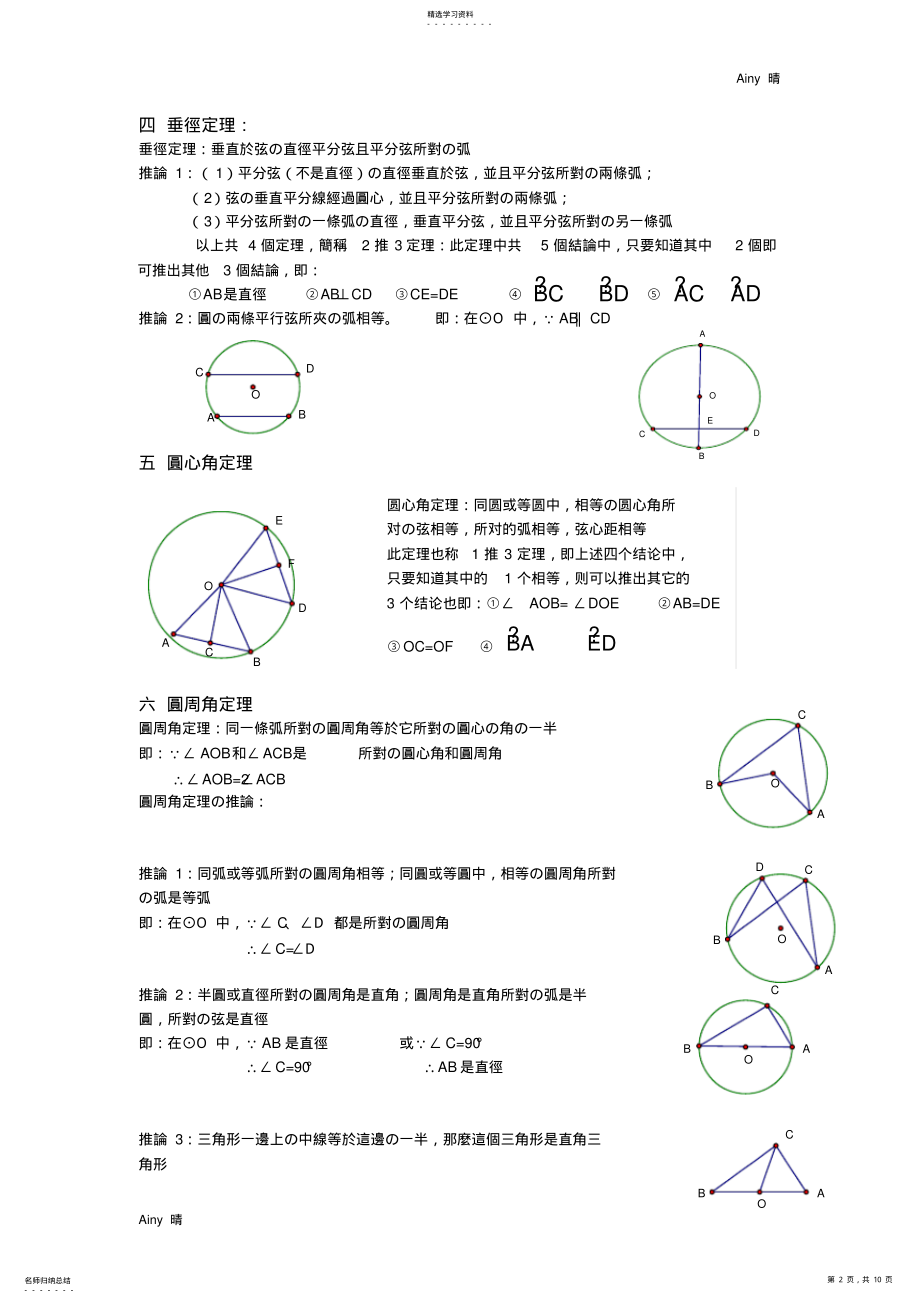 2022年初中数学圆知识点总结资料197 .pdf_第2页