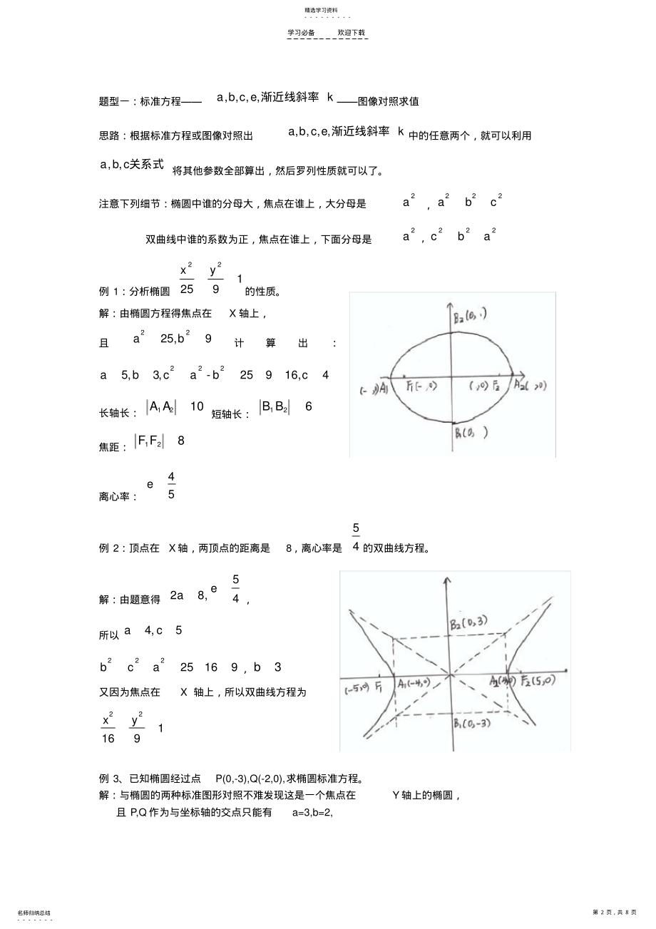 2022年圆锥曲线知识点汇总 .pdf_第2页