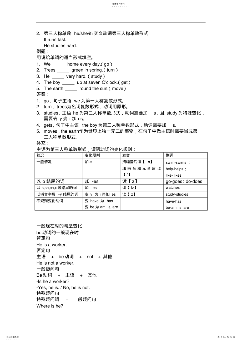 2022年小学英语常见时态讲解与练习 .pdf_第2页