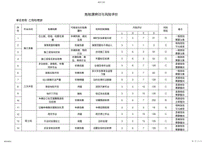 2022年道路工程危险源辨识 .pdf