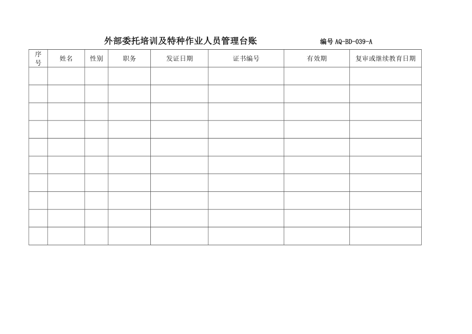 外部委托培训及特种作业人员管理台账.docx_第1页