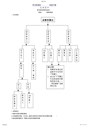 2022年北京四中高中数学高考综合复习专题三函数的概念 .pdf