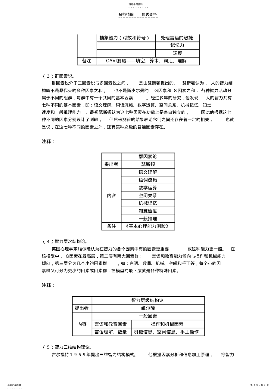 2022年国家二级心理咨询师知识点心理测验和常用量表的应用 .pdf_第2页