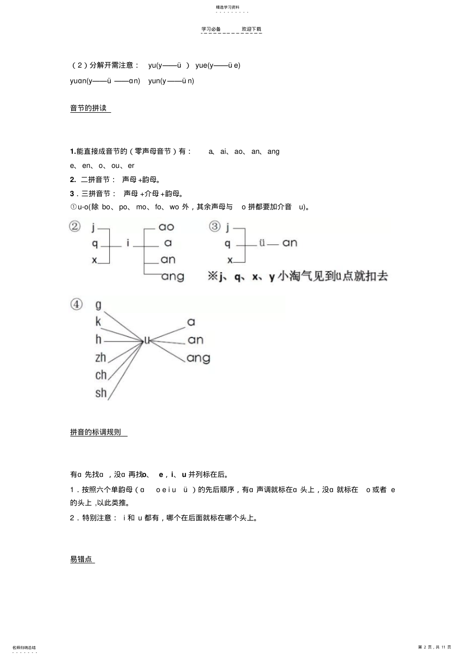 2022年部编版一年级语文上册拼音生字组词字词句资料大汇总 .pdf_第2页