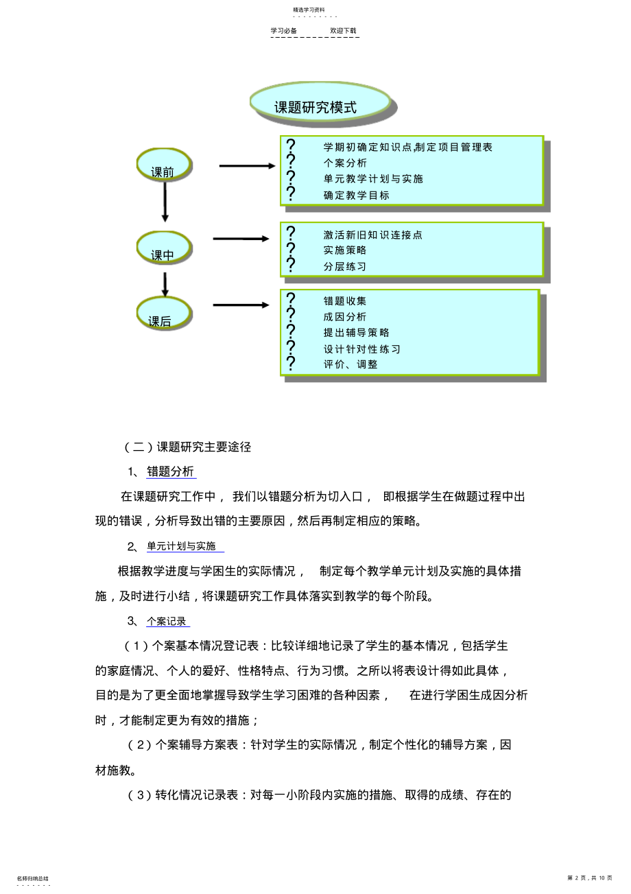 2022年小学英语学困生学科成因及转化策略研究 .pdf_第2页