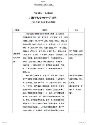 2022年安全教育专题片分镜头拍摄脚本 .pdf