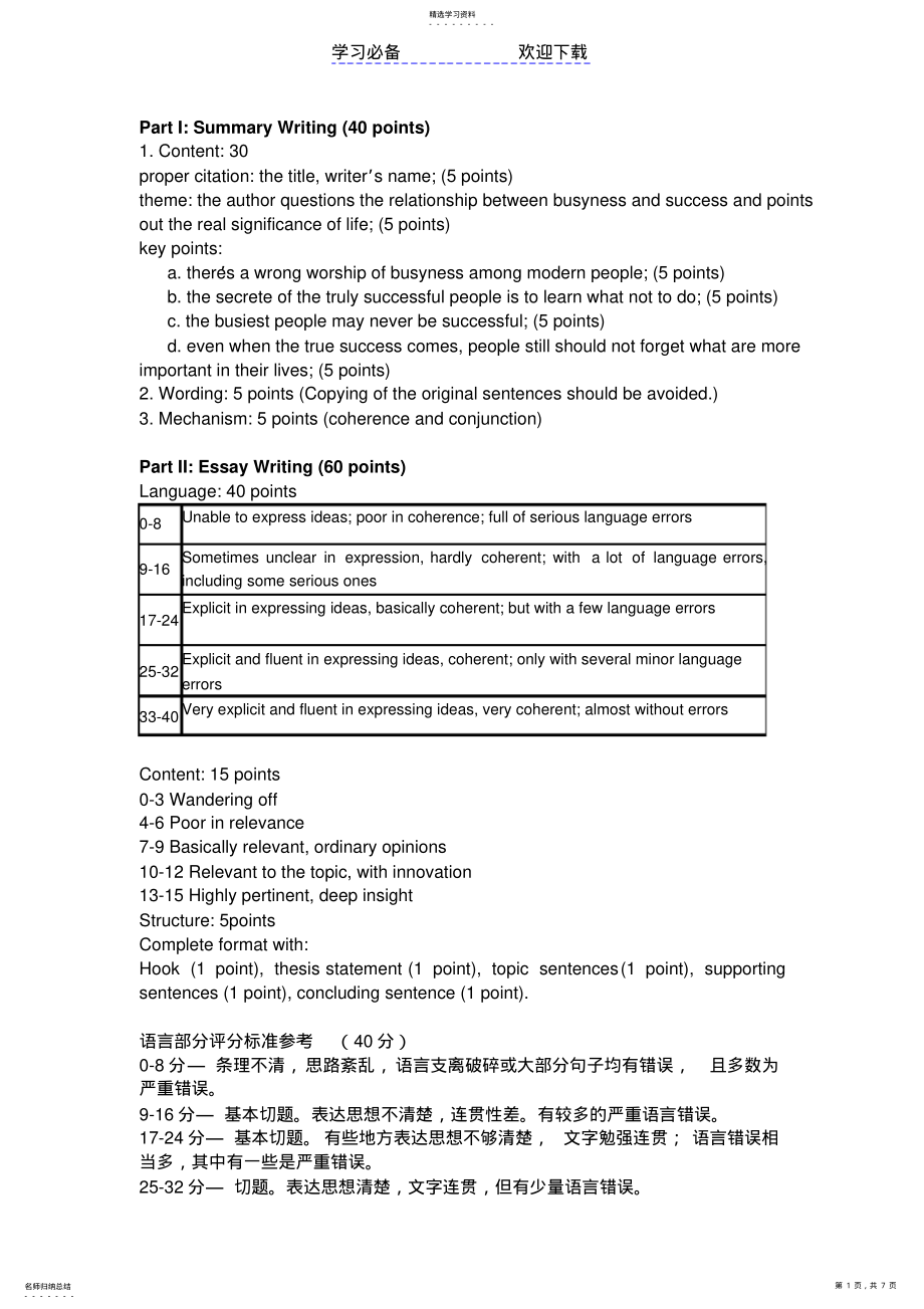 2022年西安交通大学研究生一年级英语写作范文试题 .pdf_第1页