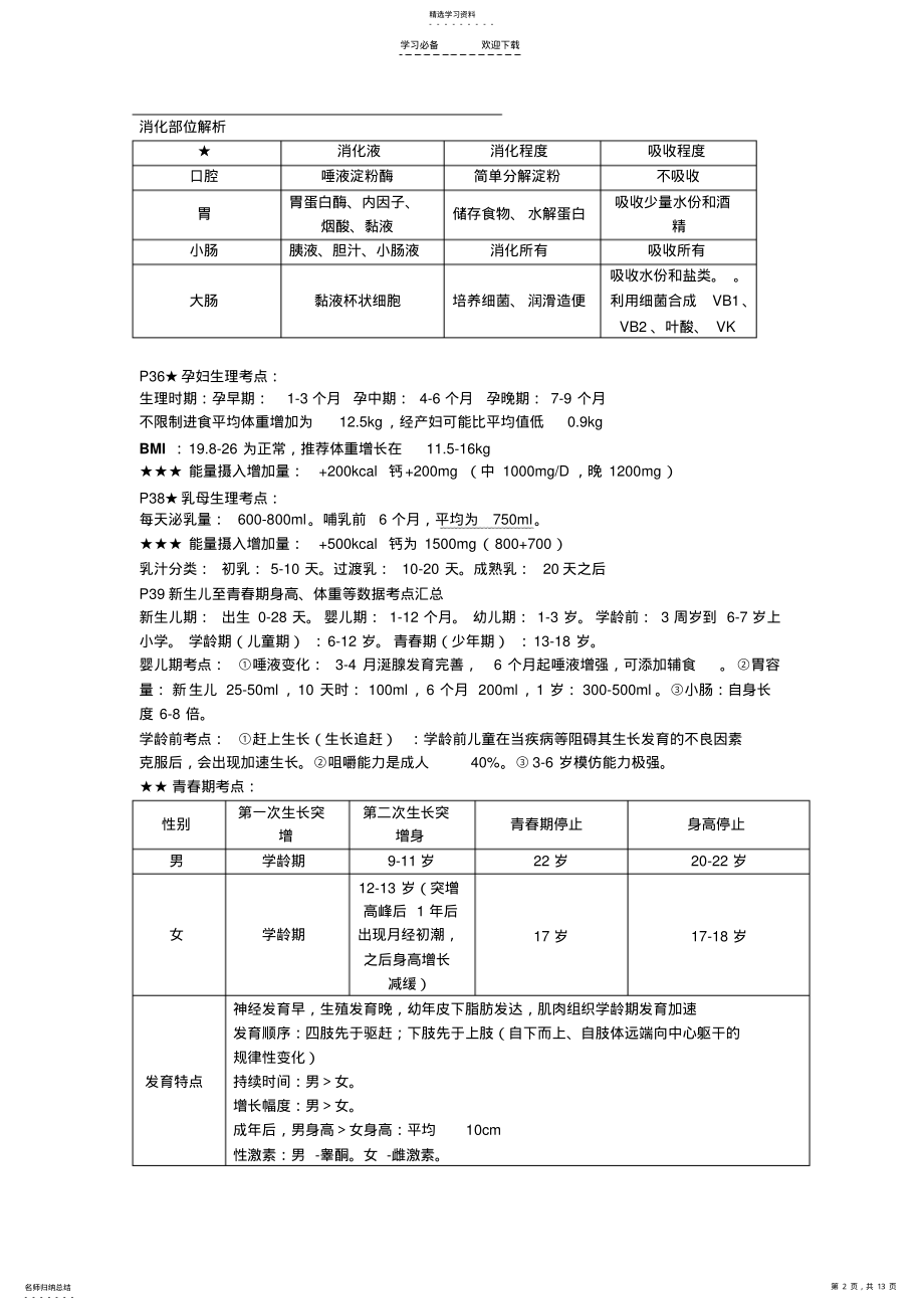 2022年基础知识总复习重点考点汇总 .pdf_第2页