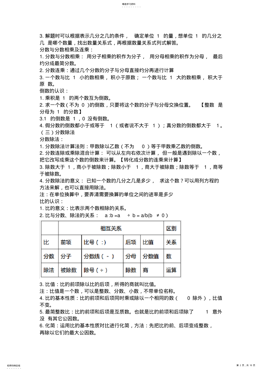 2022年完整word版,苏教版六年级上册数学知识点 .pdf_第2页