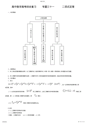 2022年北京四中---高中数学高考综合复习二项式定理 .pdf