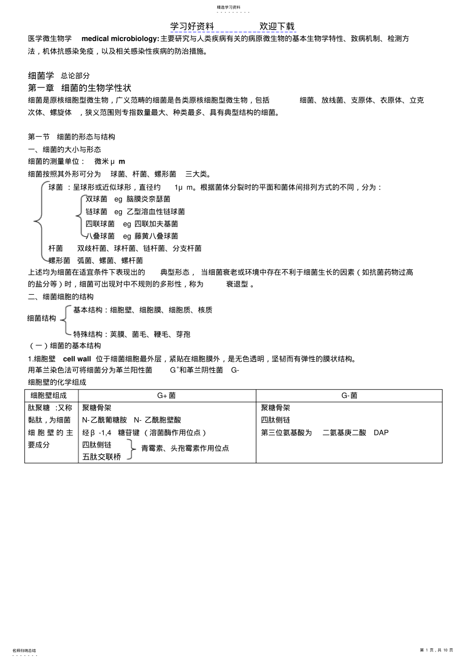 2022年医学微生物学知识点归纳细菌学总论及肠杆菌属 .pdf_第1页