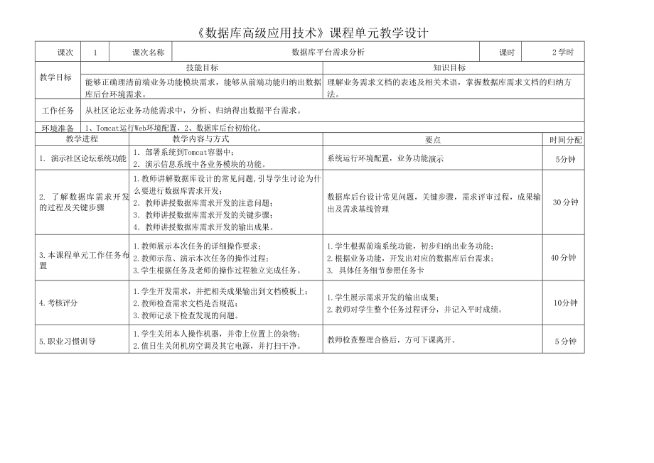 《数据库高级应用技术》单元设计授课计划-课程整体设计-教学计划-教学日历.doc_第1页