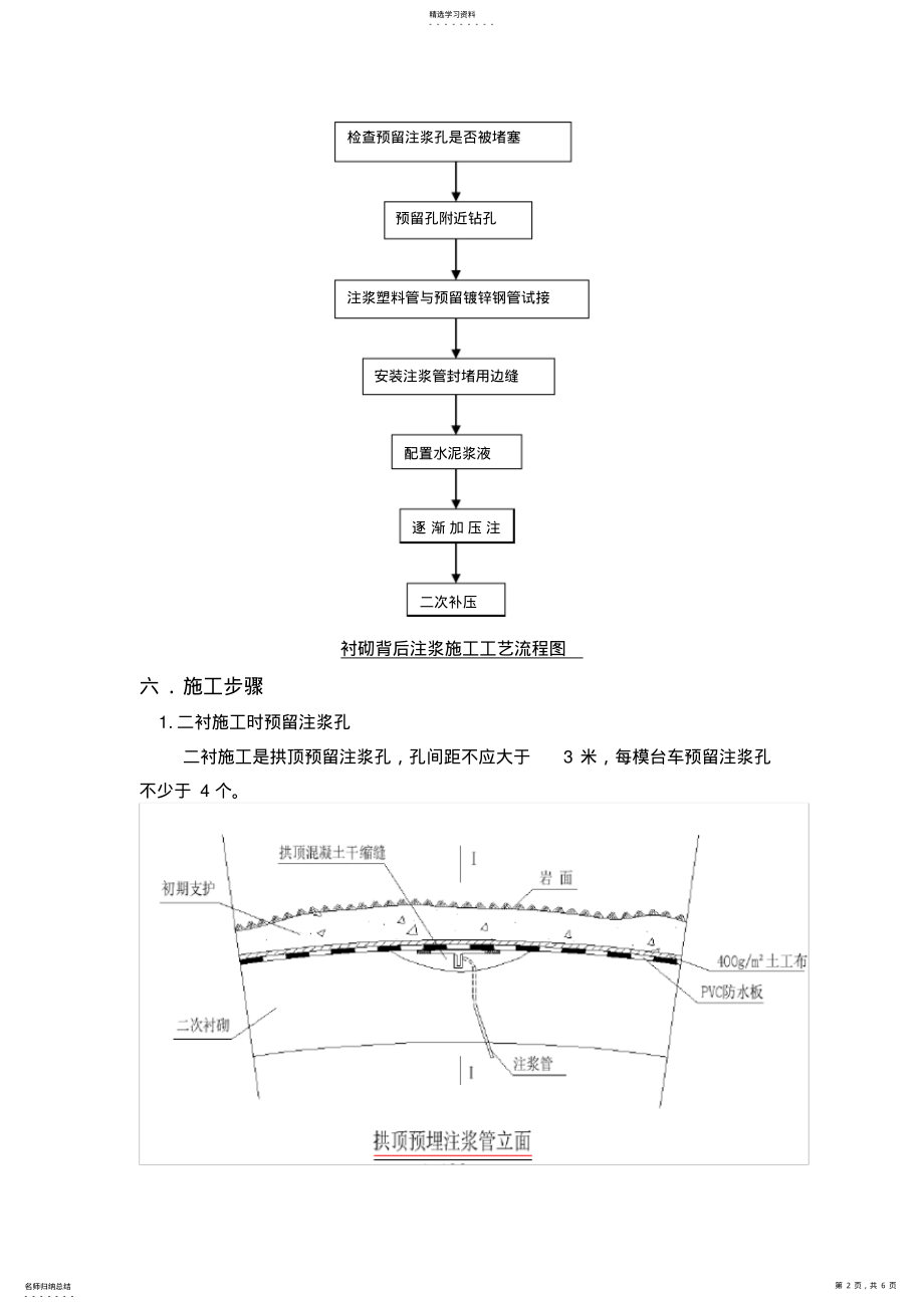 2022年隧道拱顶注浆施工方案 .pdf_第2页