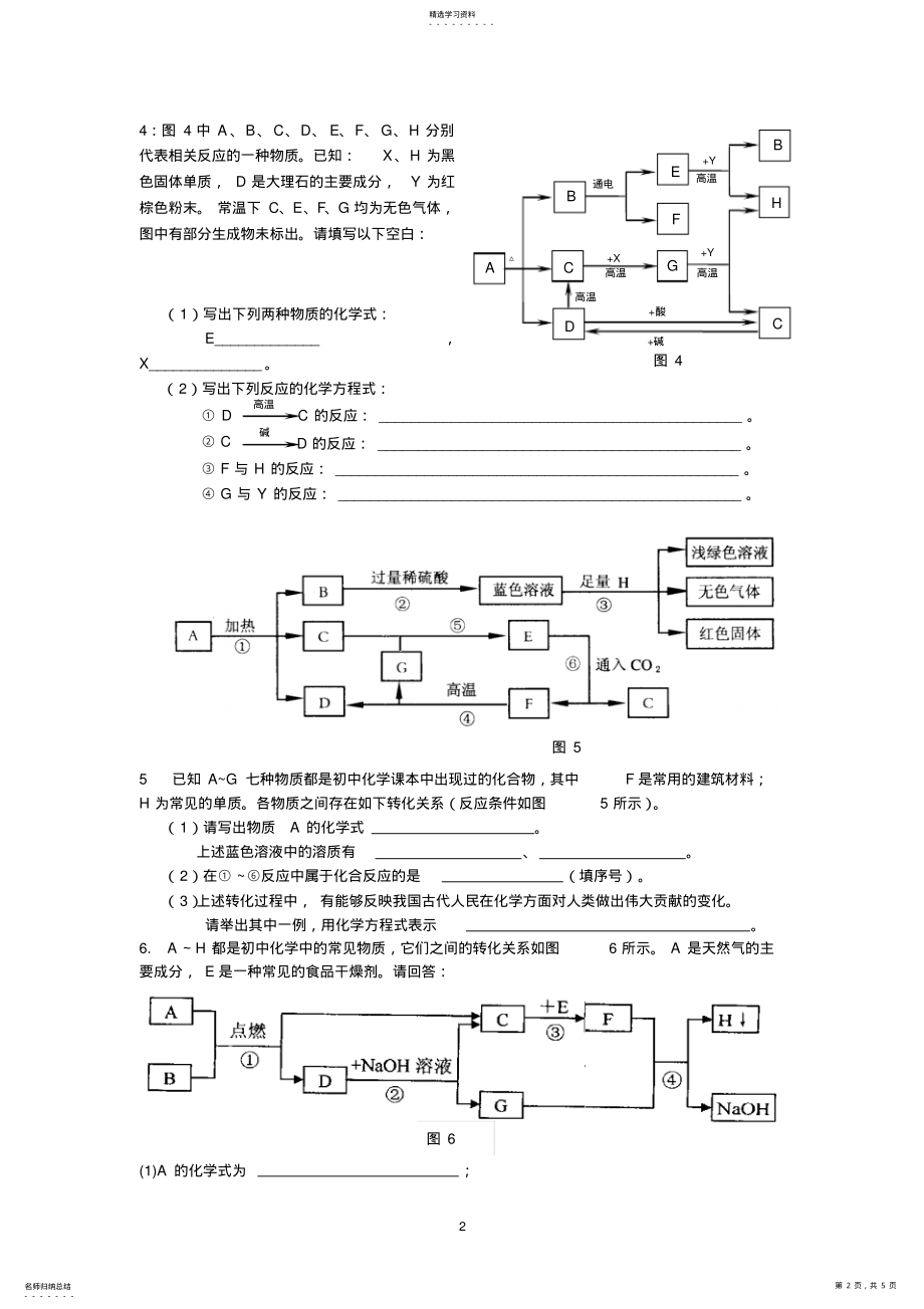 2022年初中化学推断题解题思路及方法 .pdf_第2页