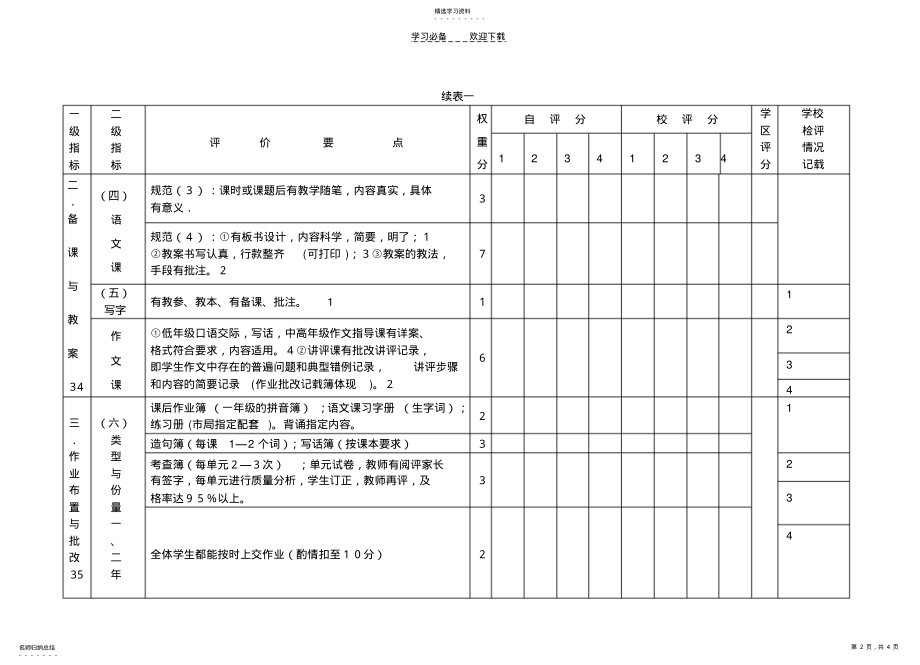 2022年小学语文教学常规检查评价表 .pdf_第2页