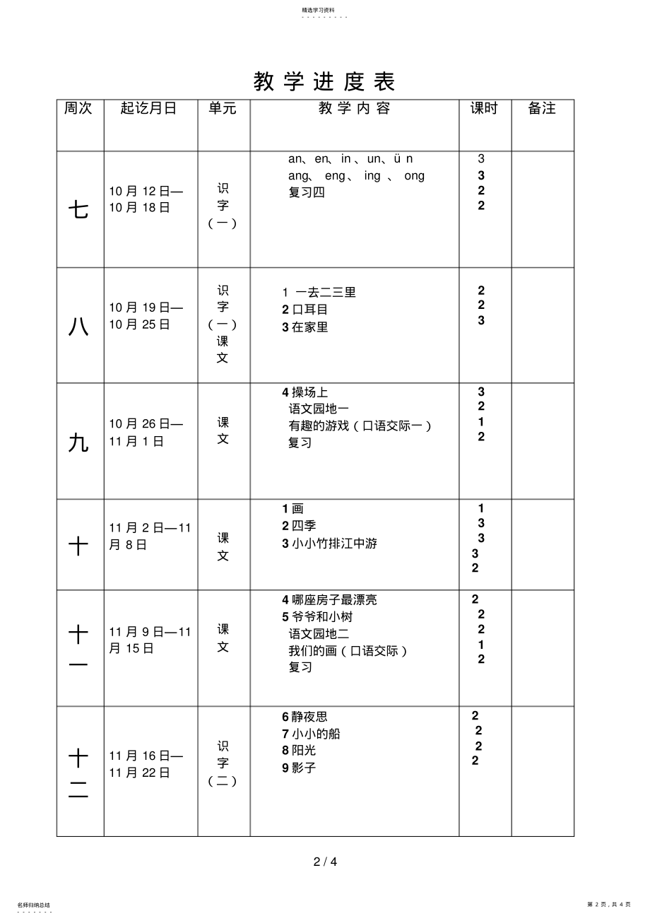 2022年进度MicrosoftWord文档 .pdf_第2页