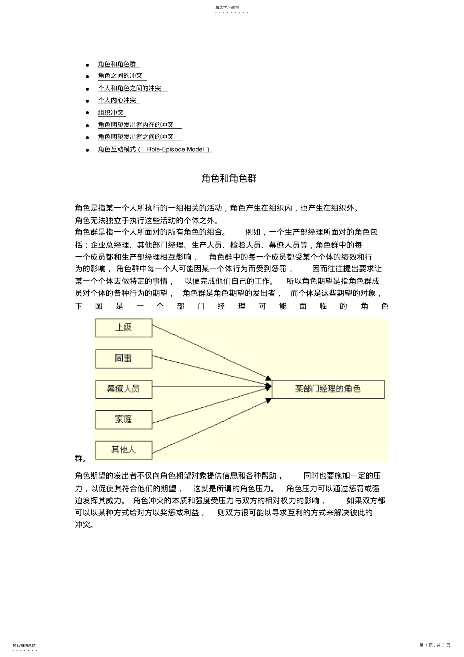 2022年组织角色冲突 .pdf_第1页