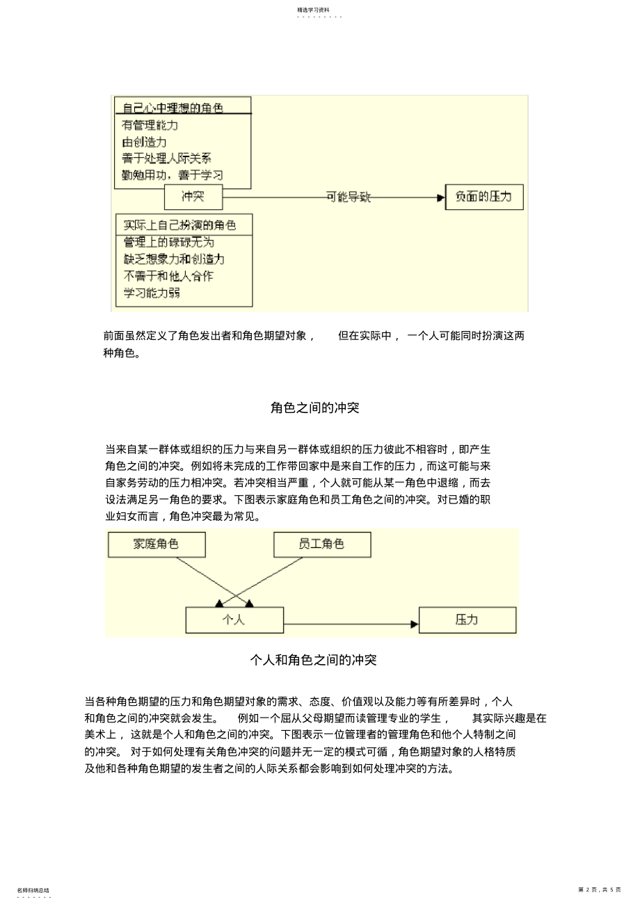 2022年组织角色冲突 .pdf_第2页