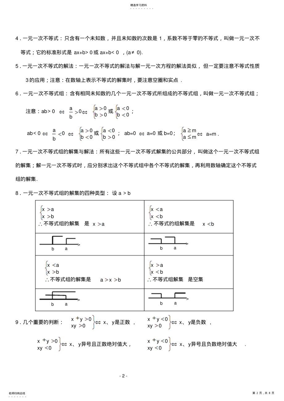 2022年初一数学应知应会的知识点 3.pdf_第2页