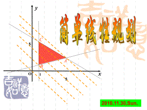 简单的线性规划(公开课)ppt课件.ppt