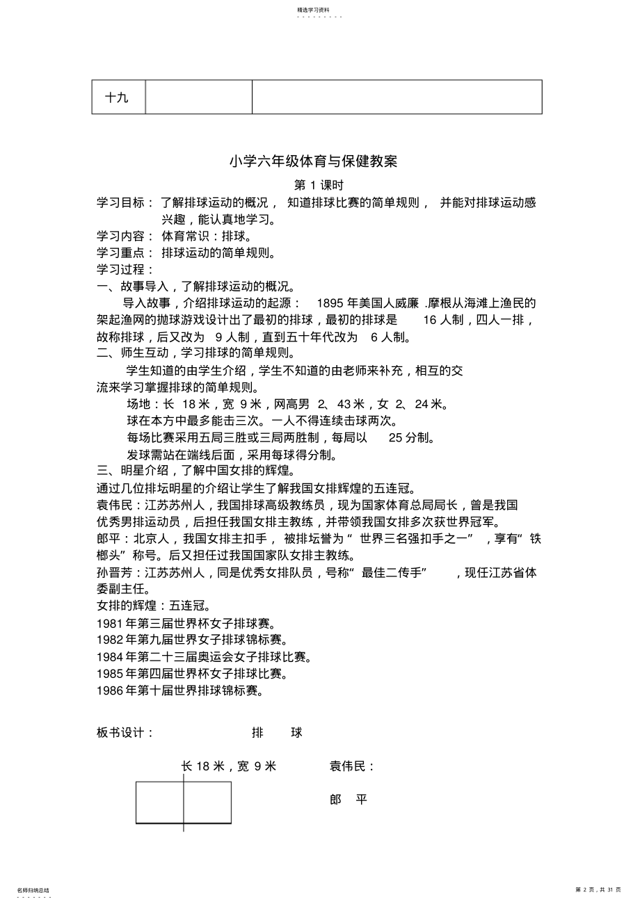 小学体育六年级上教学进度表.体育教案 .pdf_第2页