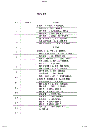 小学体育六年级上教学进度表.体育教案 .pdf