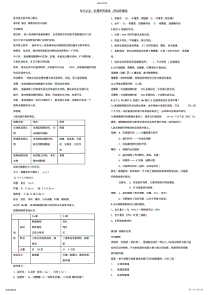 2022年医学微生物学复习要点重点难点总结 .pdf