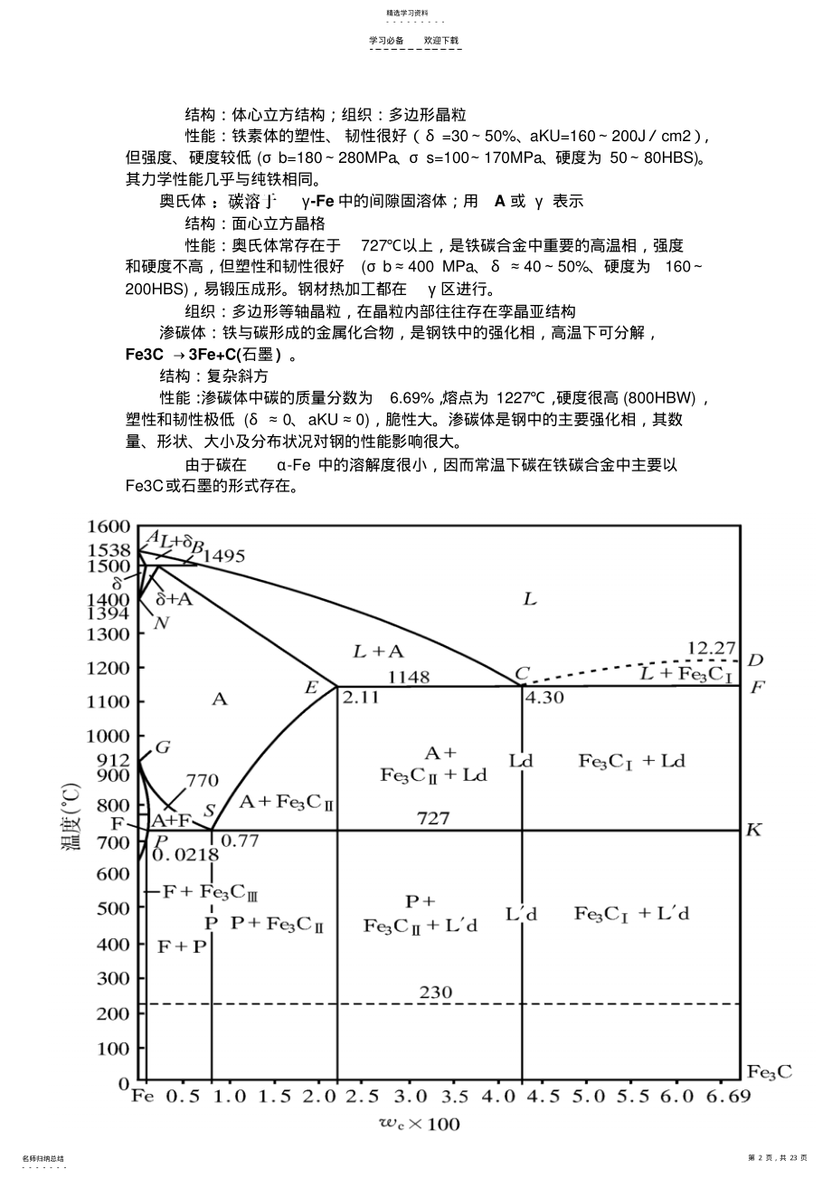 2022年金属热处理知识点 .pdf_第2页