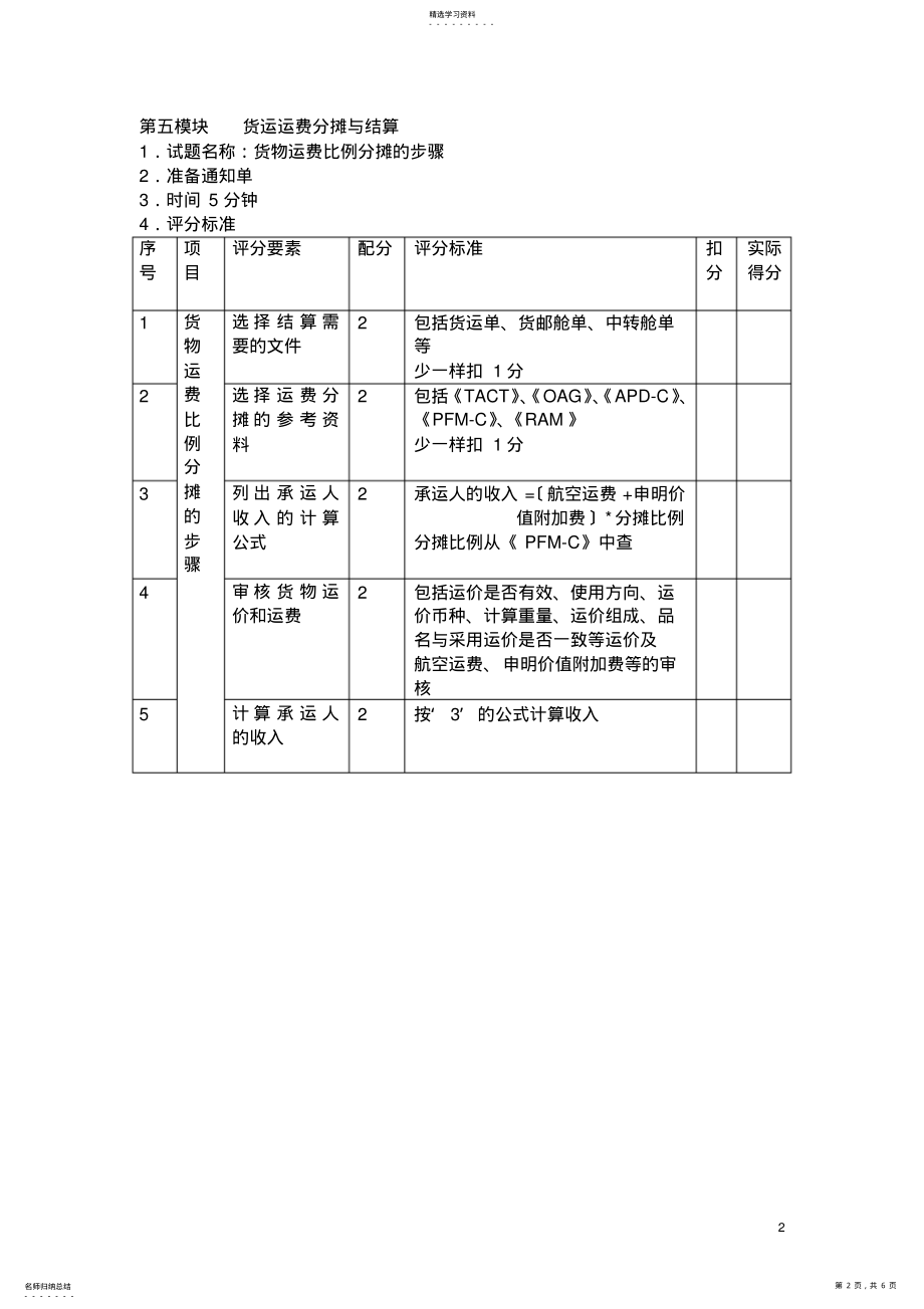 2022年货运运费分摊与结算 .pdf_第2页