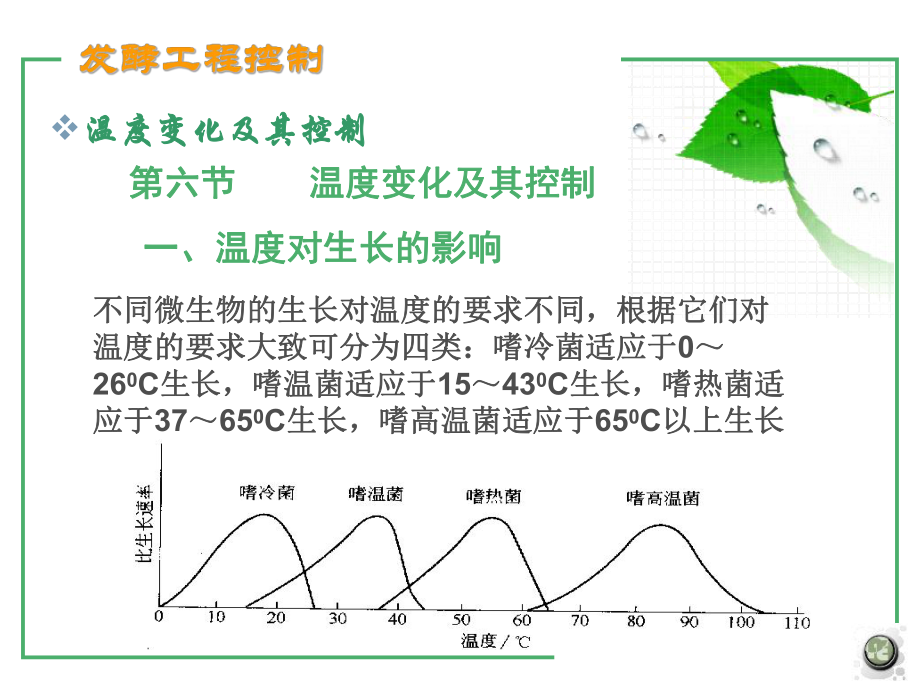 第七章发酵过程控制6温度变化及其控制ppt课件.ppt_第1页