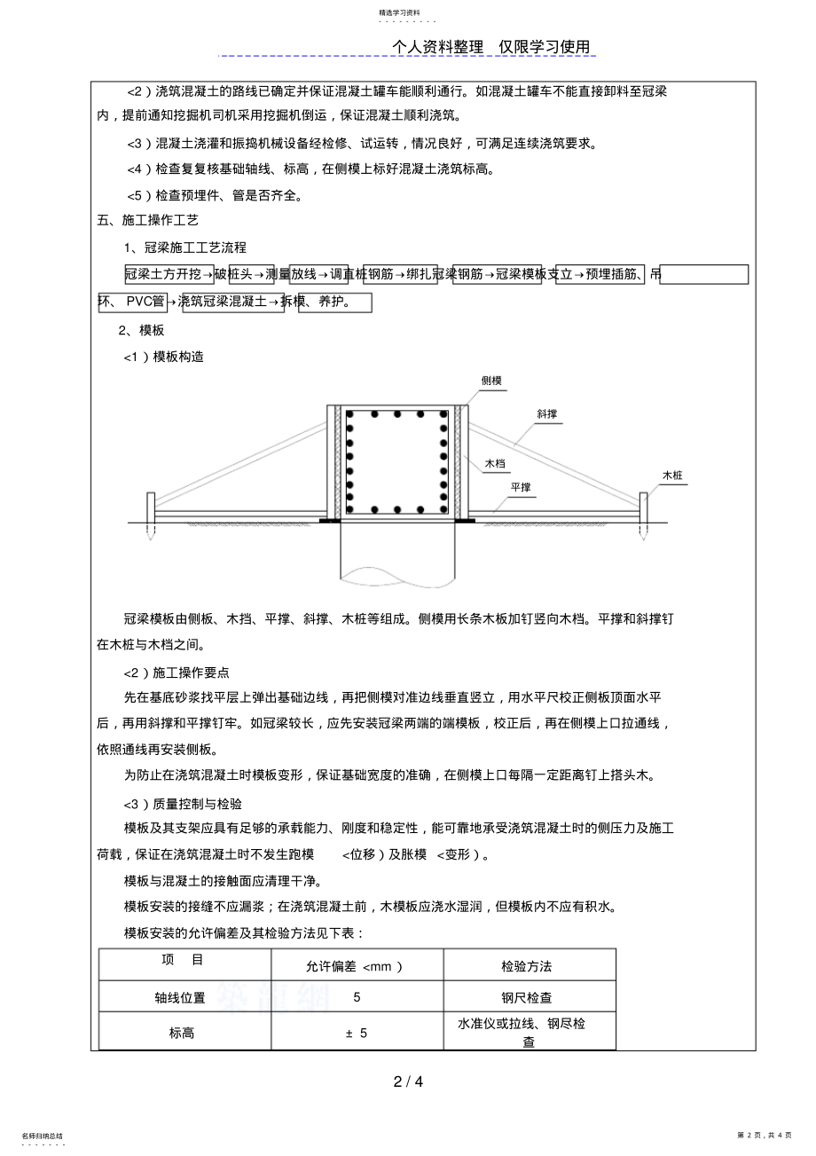 2022年冠梁技术交底 .pdf_第2页