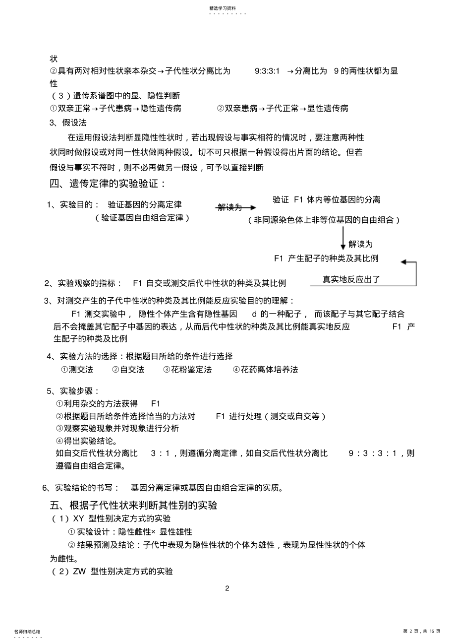 2022年遗传中的实验题解题方法归纳2 .pdf_第2页