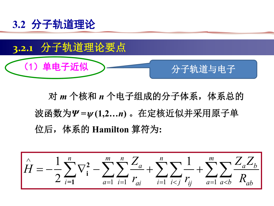 分子轨道理论ppt课件.ppt_第1页