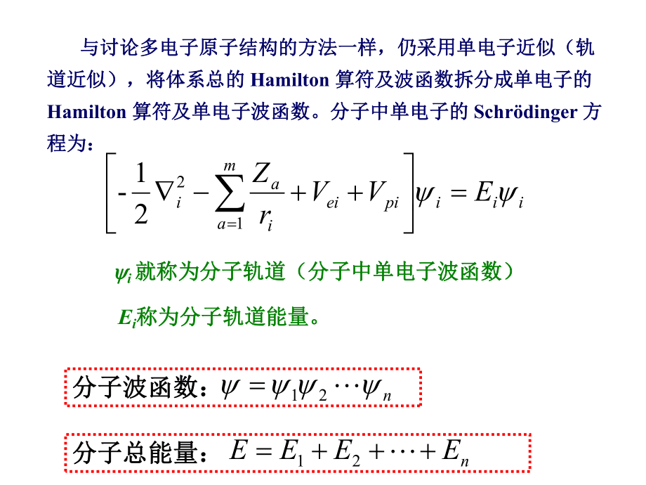 分子轨道理论ppt课件.ppt_第2页