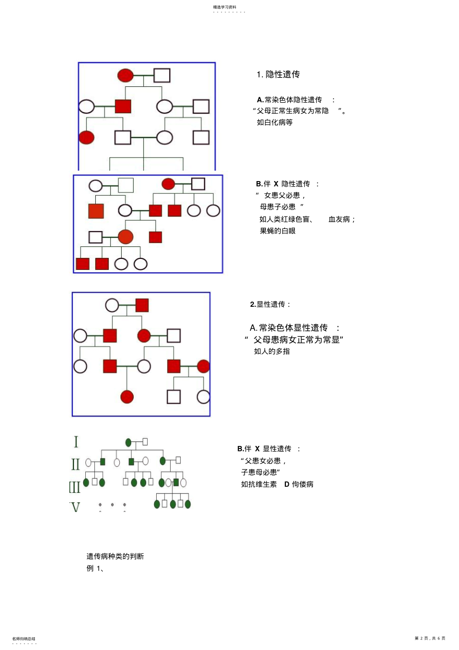 2022年遗传系谱图的解题方法及练习 .pdf_第2页