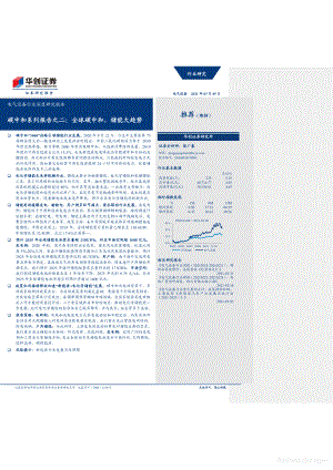 商业计划书和可行性报告 华创证券碳中和系列报告之二全球碳中和储能大趋势.pdf