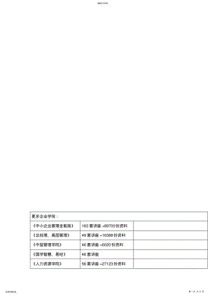 2022年绿化施工组织设计概要 .pdf