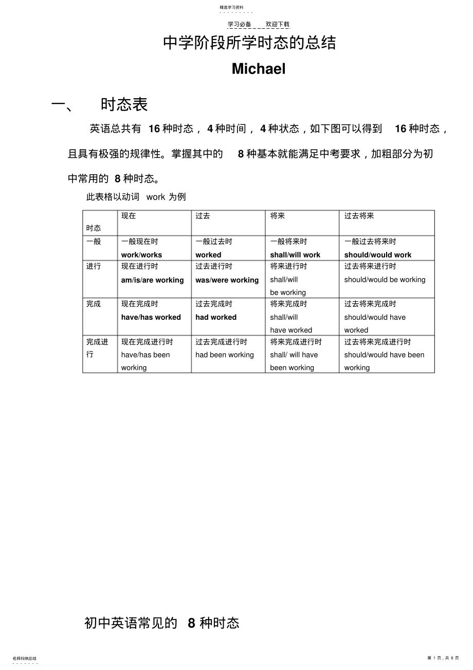 2022年初中英语八种时态 .pdf_第1页