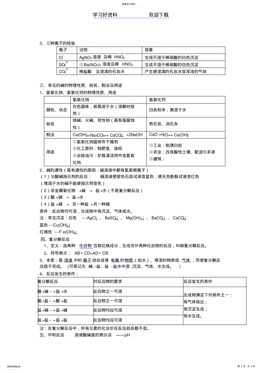 2022年初中化学中考知识点总结酸碱盐 .pdf_第2页