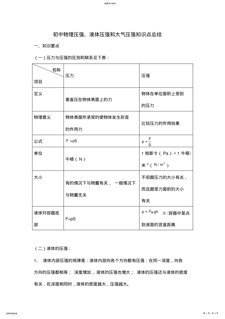 2022年初中物理压强、液体压强和大气压强知识点总结 2.pdf_第1页