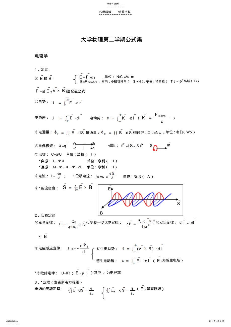 2022年大学物理公式大全下册 .pdf_第1页