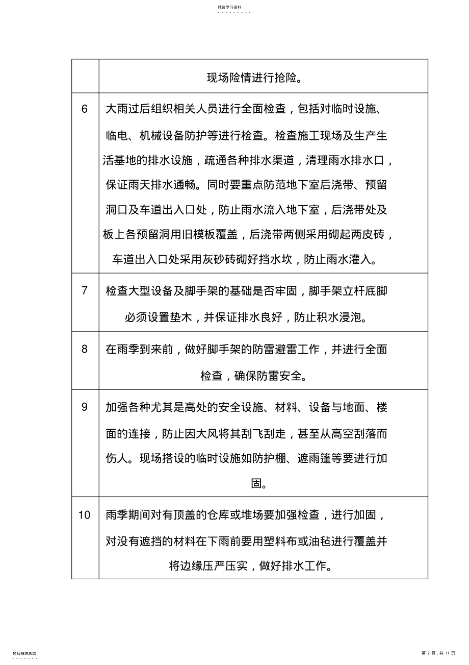 2022年雨季、高温、冬季施工措施 .pdf_第2页