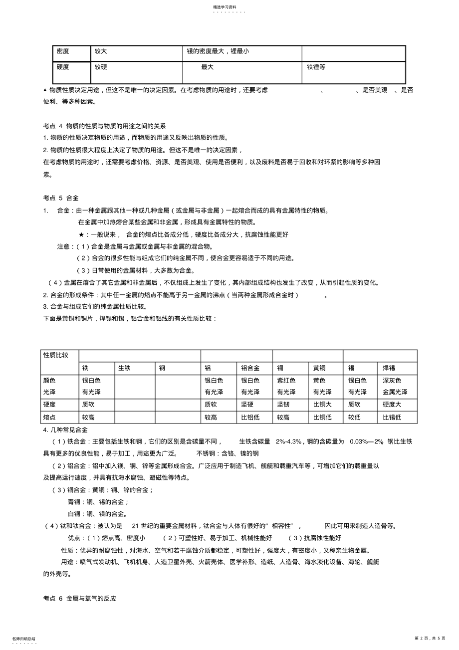 2022年初中化学金属知识点总结 .pdf_第2页