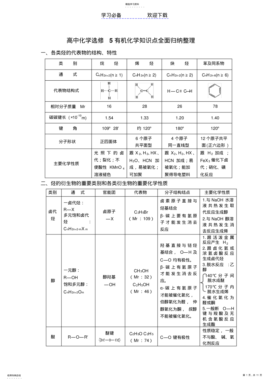 2022年化学选修五知识点 .pdf_第1页