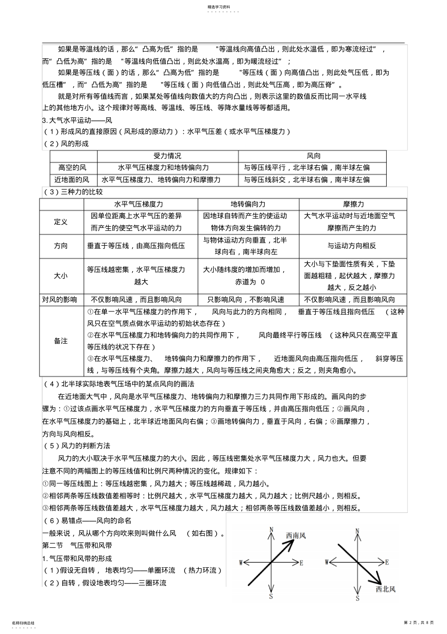 2022年地理必修一二章地球上的大气复习笔记资料 .pdf_第2页