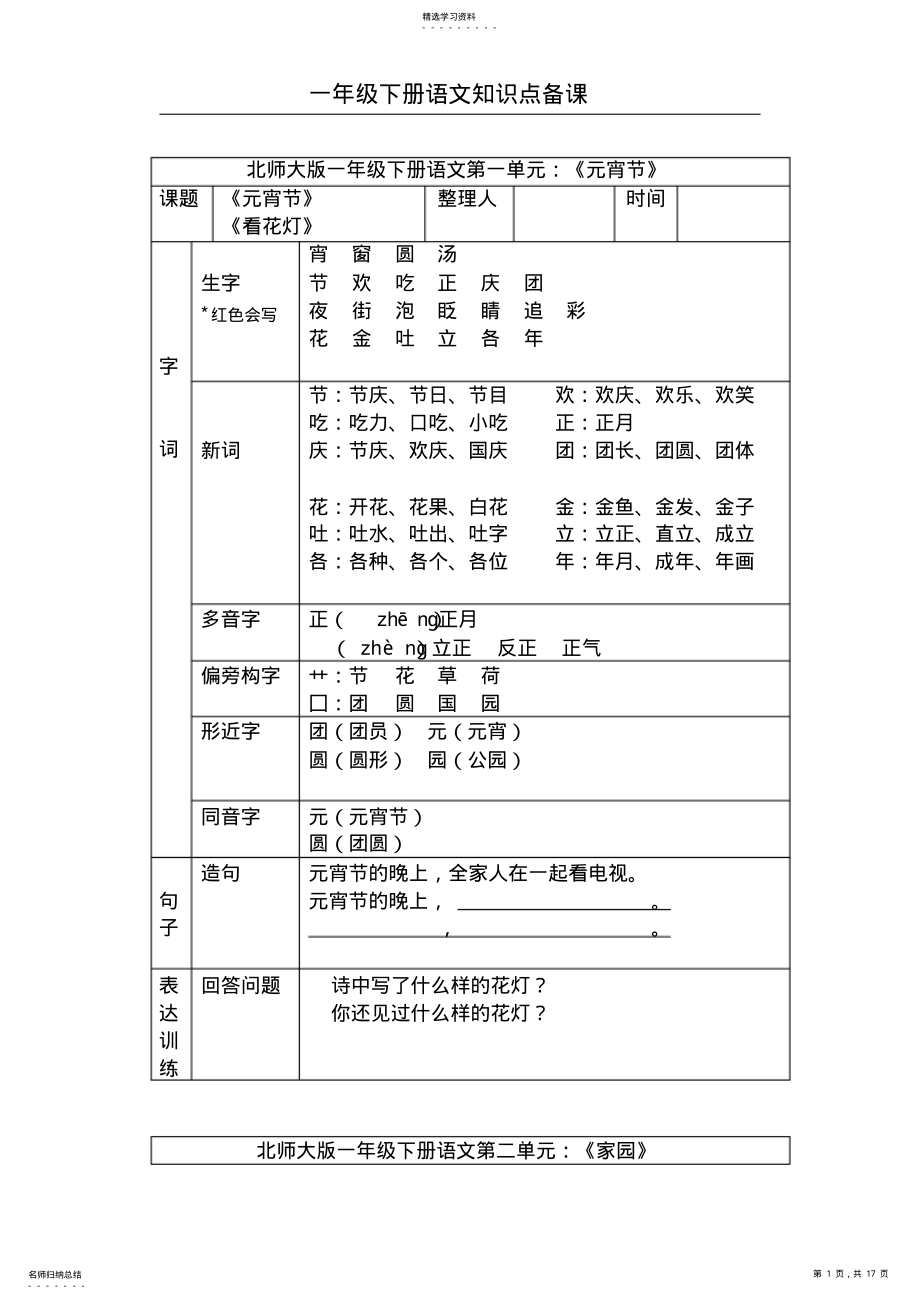 2022年北师大版小学一年级下册语文知识点汇总163 .pdf_第1页