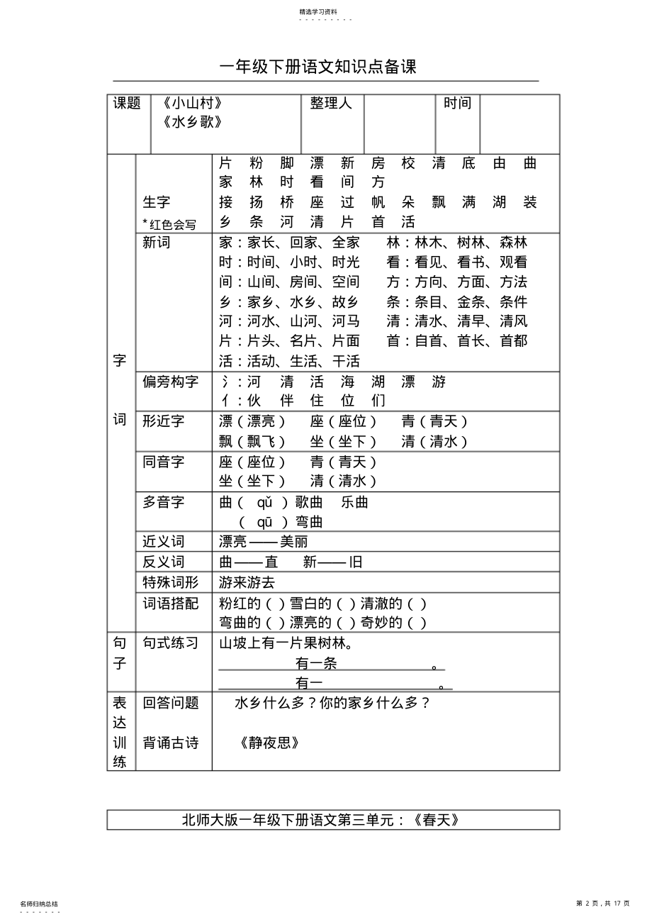 2022年北师大版小学一年级下册语文知识点汇总163 .pdf_第2页