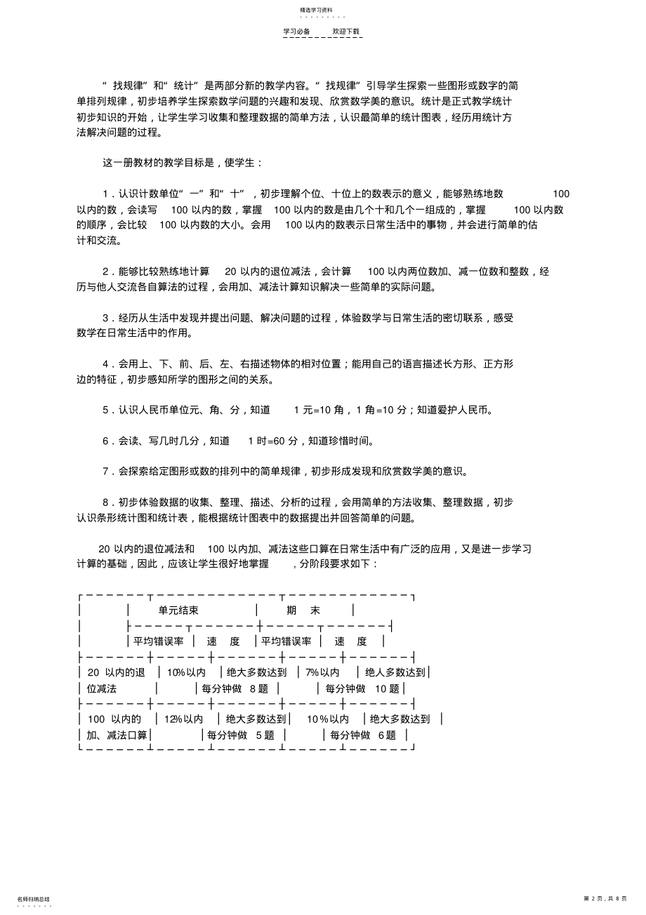 2022年小学数学知识点整理 .pdf_第2页